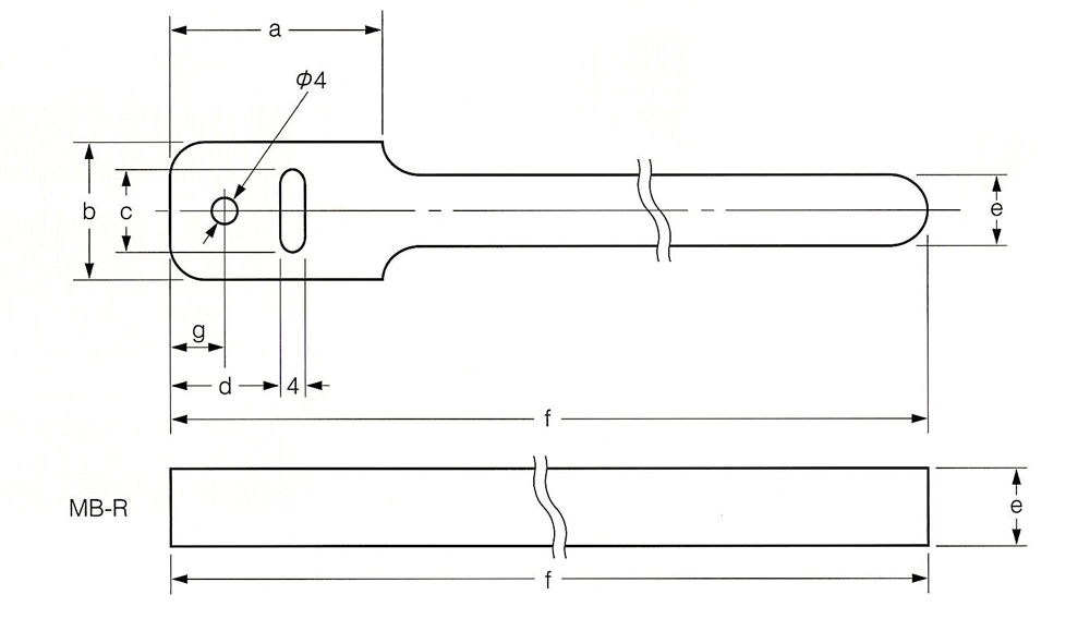 ミラクルバンド仕様